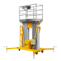 Подъемник двухмачтовый GTWY 12-200S (220В, 200 кг, 12 м) SMARTLIFT (SMART)